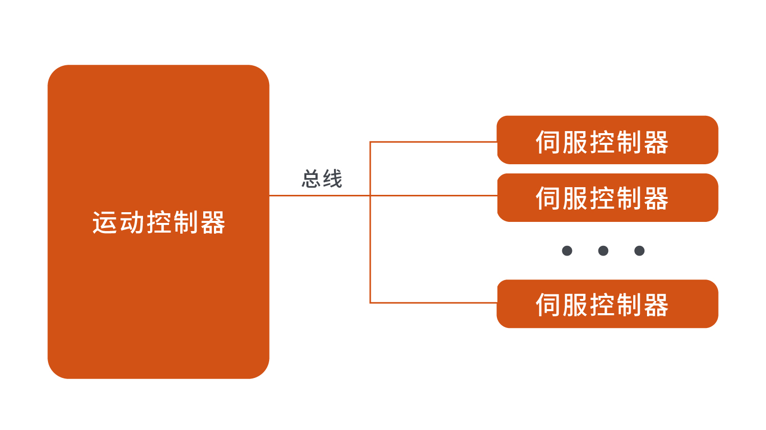 配图_画板 1 副本.jpg